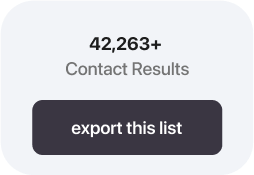 Contact